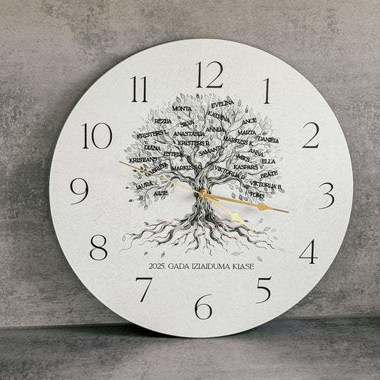 SIENAS PULKSTENIS SKOLOTĀJAI UN SKOLAI IZLAIDUMĀ "KOKS AR ABSOLVENTU VĀRDIEM"