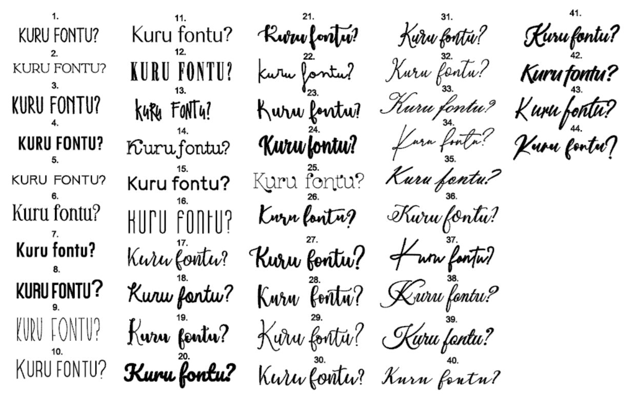 GREDZENU KASTĪTE I IZVĒLIES TEKSTA FONTU