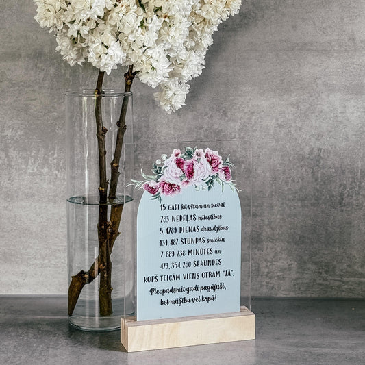 "CIK GADI PAGĀJUŠI KOPŠ VIENS OTRAM TEICĀM "JĀ!", ORGANISKĀ STIKLA DEKORS